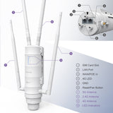 Bridges & Routers: WAVLINK AC1200 Outdoor WiFi Dual Band Long Range Aerial HD4 Extender WiFi Router