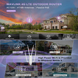 Bridges & Routers: WAVLINK AC1200 Outdoor WiFi Dual Band Long Range Aerial HD4 Extender WiFi Router