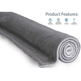 Blankets & Throws: Double-side Flannel Heated Electric Throw Rug Blanket Fast Heating Warm Washable GREY