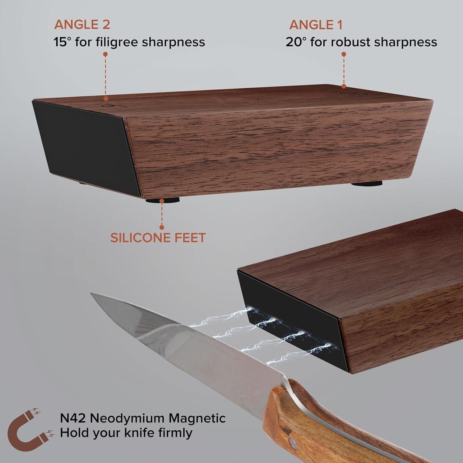 Kitchen Utensils: Rolling Knife Sharpener Kit For Straight Edge Roller Knife Sharpening Gift setAU