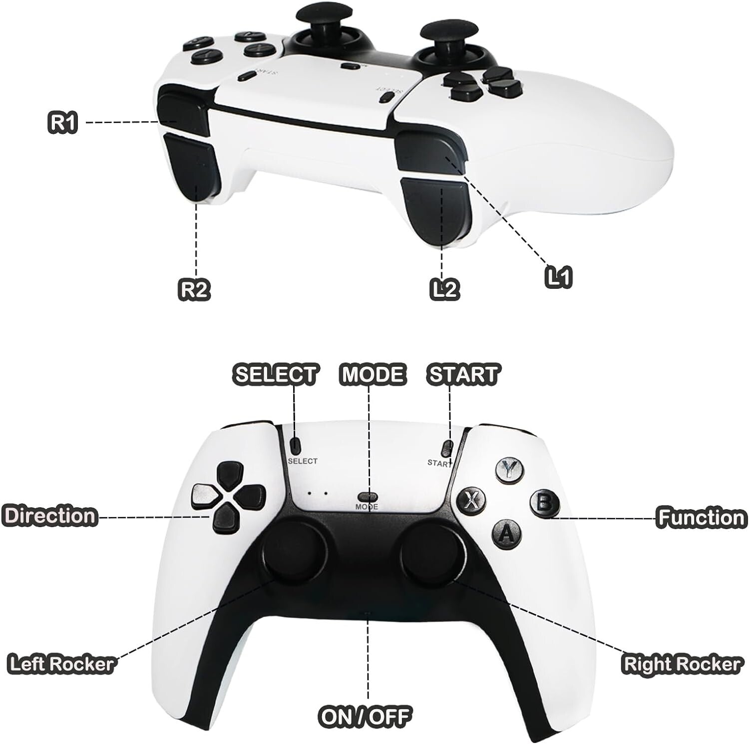 Video Games: M15 40000+4K HDMI TV Video Game Stick Retro Gaming Console 2 Wireless Controller