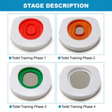 Cat Furniture: Cat Toilet Training System 3 Step Litter Kwitter Pet Training DVD Instruction