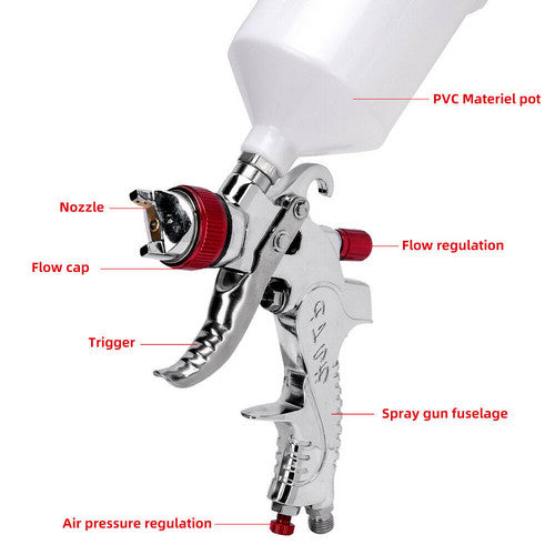 Painting Tools: Spray Gun Kit HVLP Gravity Feed Air Paint Sprayer 3 Nozzles 1.4mm 1.7mm 2mm