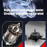 Leaf Blowers: Cordless Blower Portable Handheld Electric Brushless Turbo Jet Fan w/2 Batteries