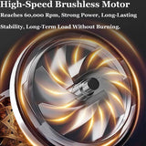 Leaf Blowers: Cordless Blower Portable Handheld Electric Brushless Turbo Jet Fan w/2 Batteries