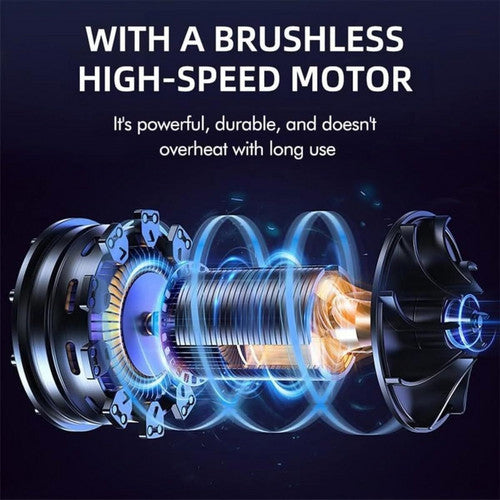 Leaf Blowers: Cordless Blower Portable Handheld Electric Brushless Turbo Jet Fan w/2 Batteries