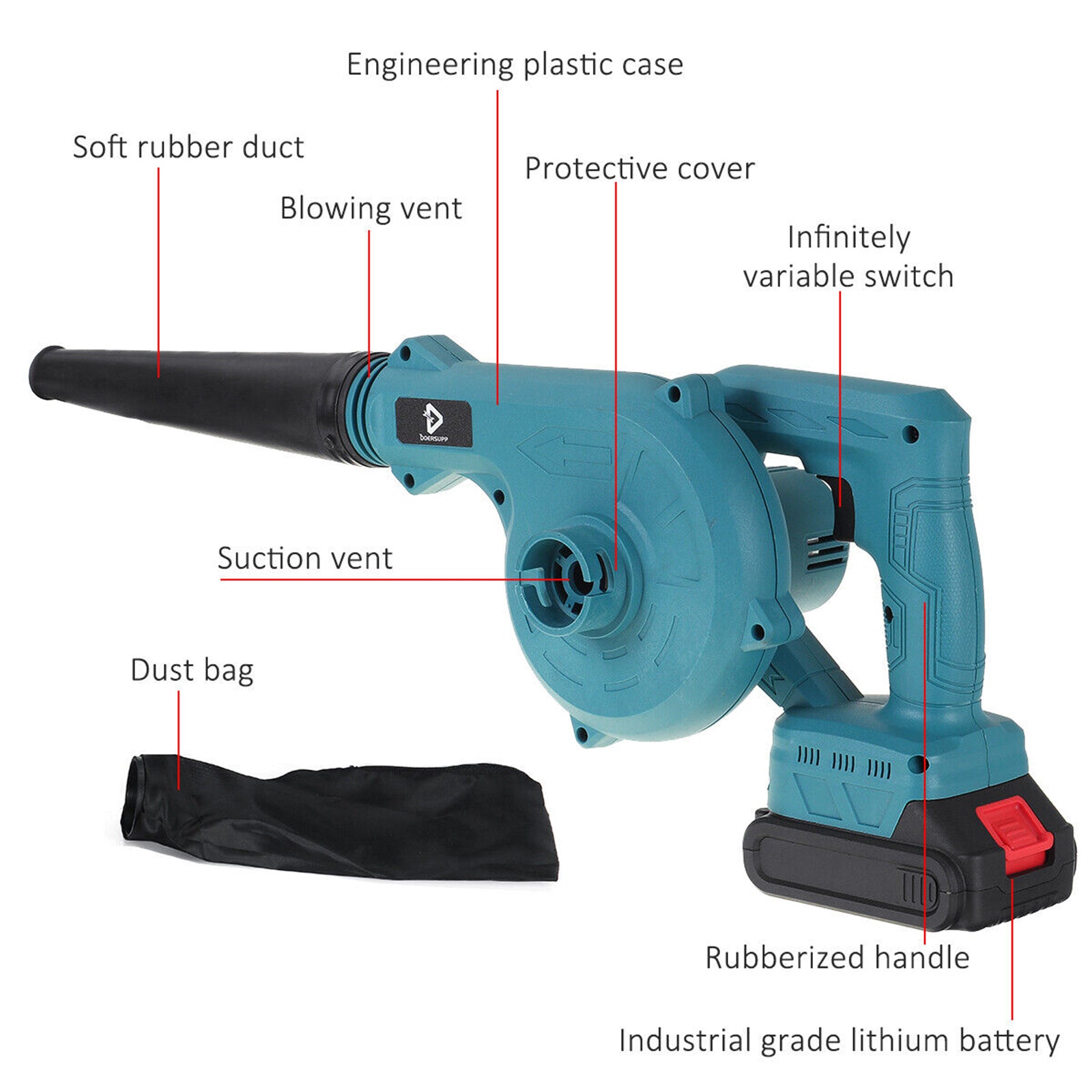 Gardening Tools: 2-in-1 Cordless Electric Leaf Blower w/ 1 Battery Dust Remove Vacuum Cleaner Home Car
