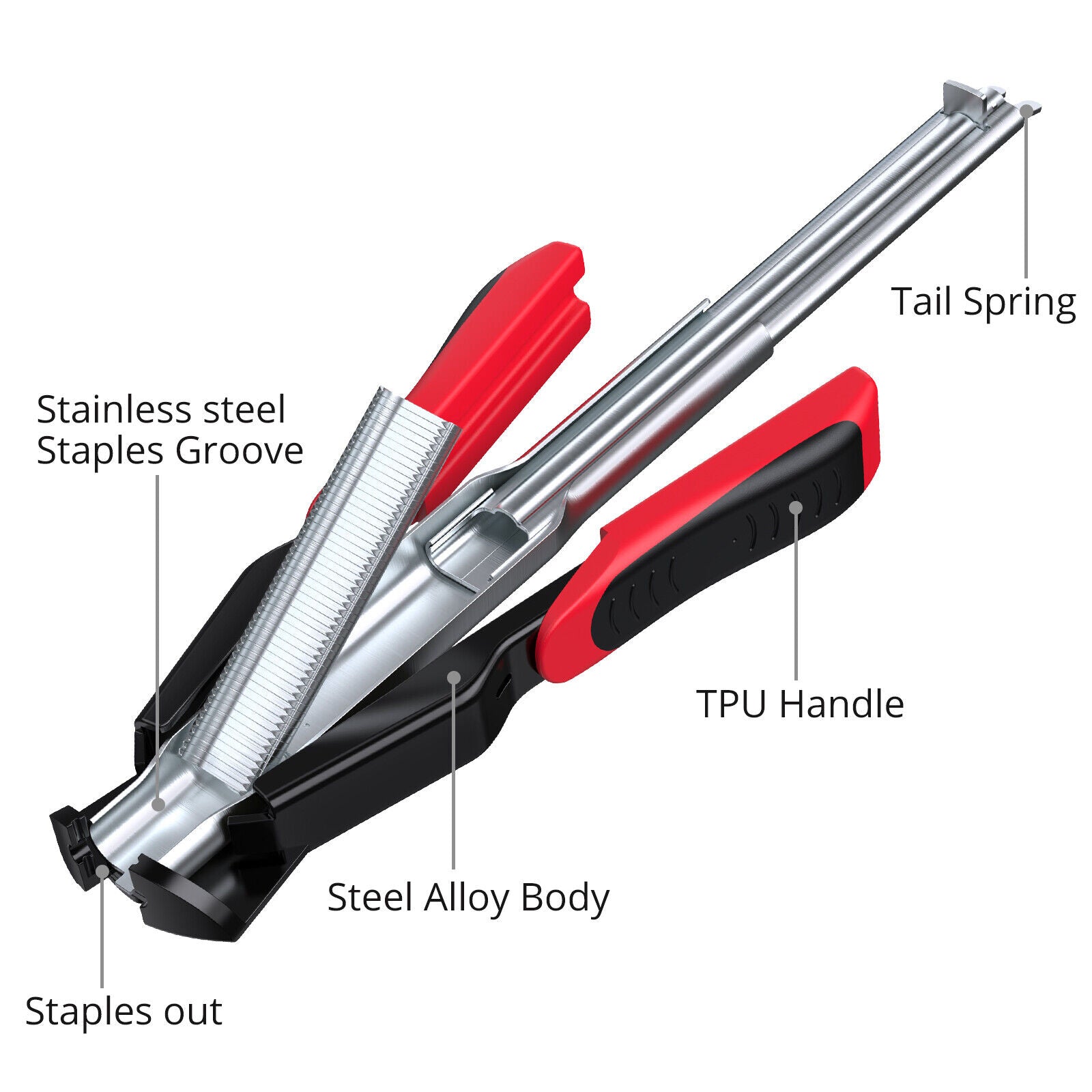 Coop & Hutch Accessories: Hog Ring Gun C Clip Auto Feed Nailer Pliers+2500pcs Galvanised Steel Hogring Set