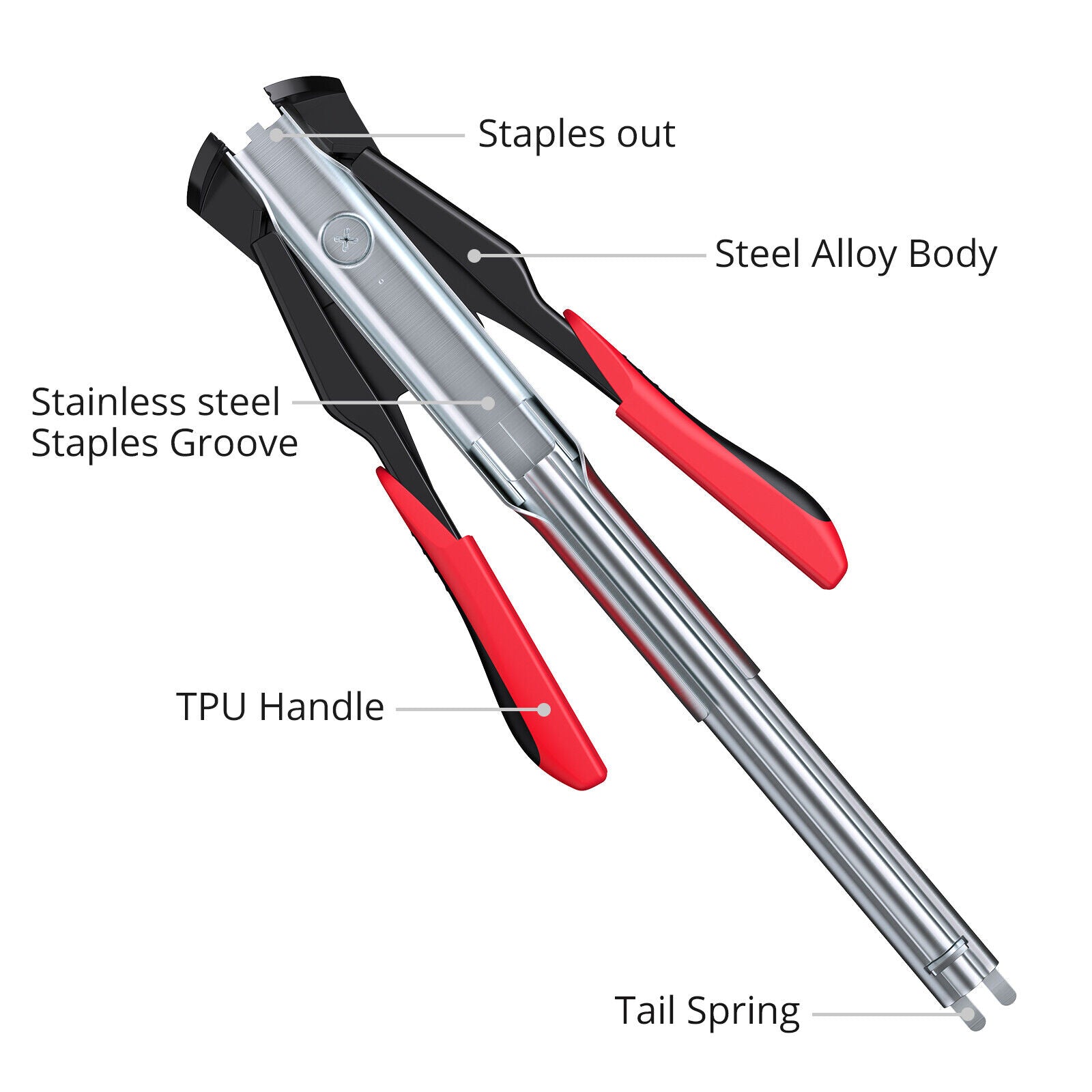 Coop & Hutch Accessories: Hog Ring Gun C Clip Auto Feed Nailer Pliers+2500pcs Galvanised Steel Hogring Set