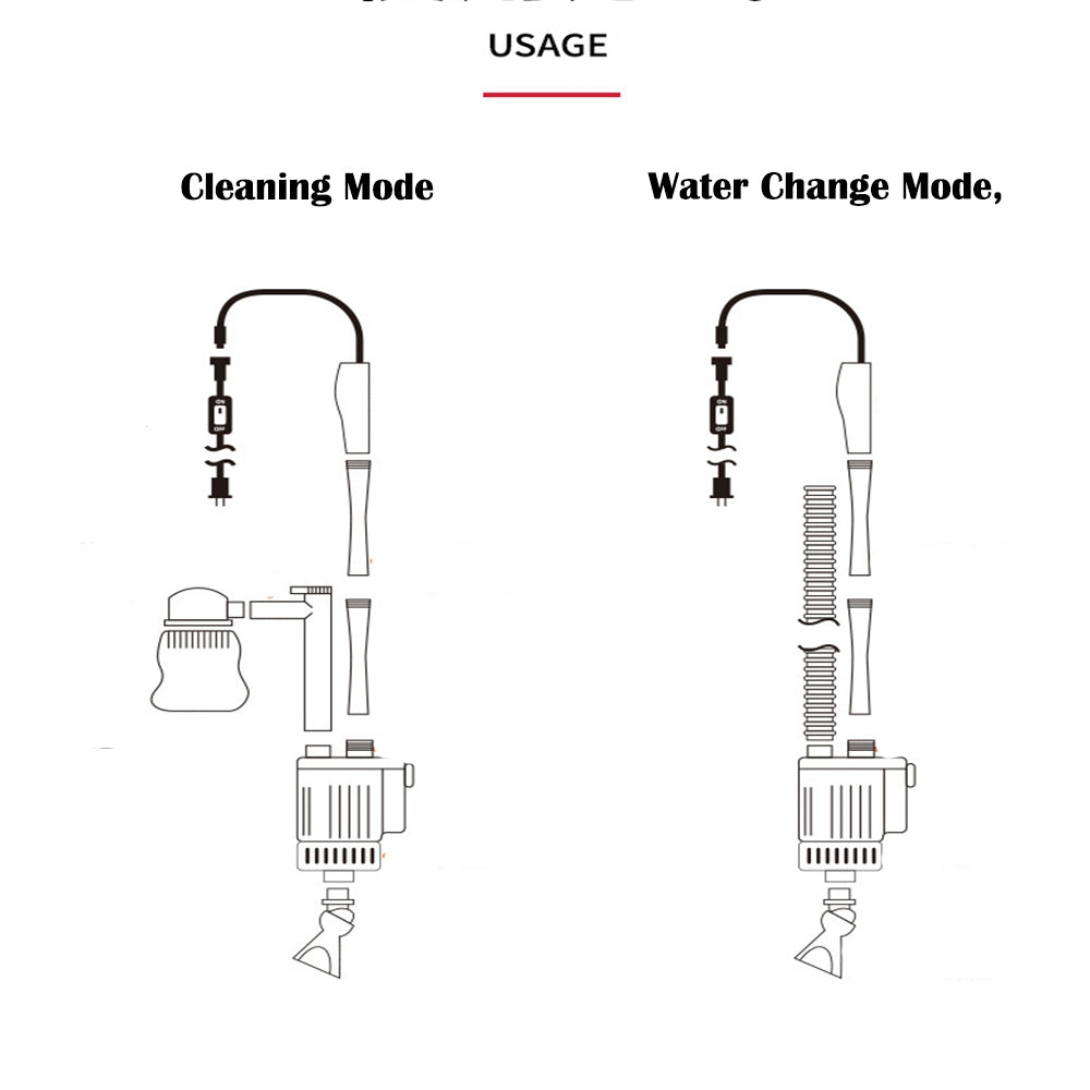 Aquarium Cleaning Supplies: Aquarium Electric Siphon Pump Vacuum Cleaner Fish Tank Clean Water Change Gravel