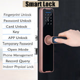 Electronic Door Locks: Tuya Home WIFI Smart Door Lock Biometric Fingerprint Smart Card Password Key USB