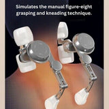 Massagers: Massagers for Neck and Shoulder with Heat Goletsure Pain Relief Deep 5D Kneading