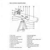 Camping Appliances: Pro Astronomical Telescope 114mm Aperture 875X Zoom HD High Resolution