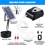 Aquarium Filters & Pumps: Solar Pond Pump Air Pump Solar Powered Pool Fish Tank Oxygenator Oxygen Aerator