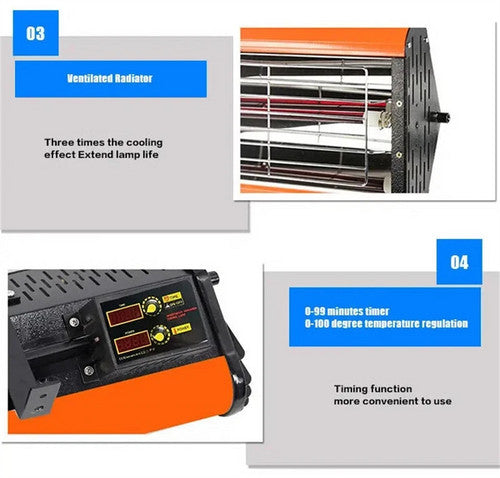 Painting Tools: 1200W Shortwave Infrared Paint curing Lamp Spray Painting Solary Baking Dryer