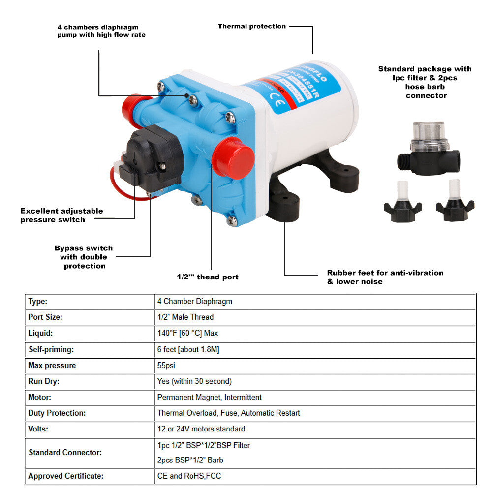 11.3LPM 55PSI 12V Water Pump for Caravan Motorhome Camper Trailer Boat RV