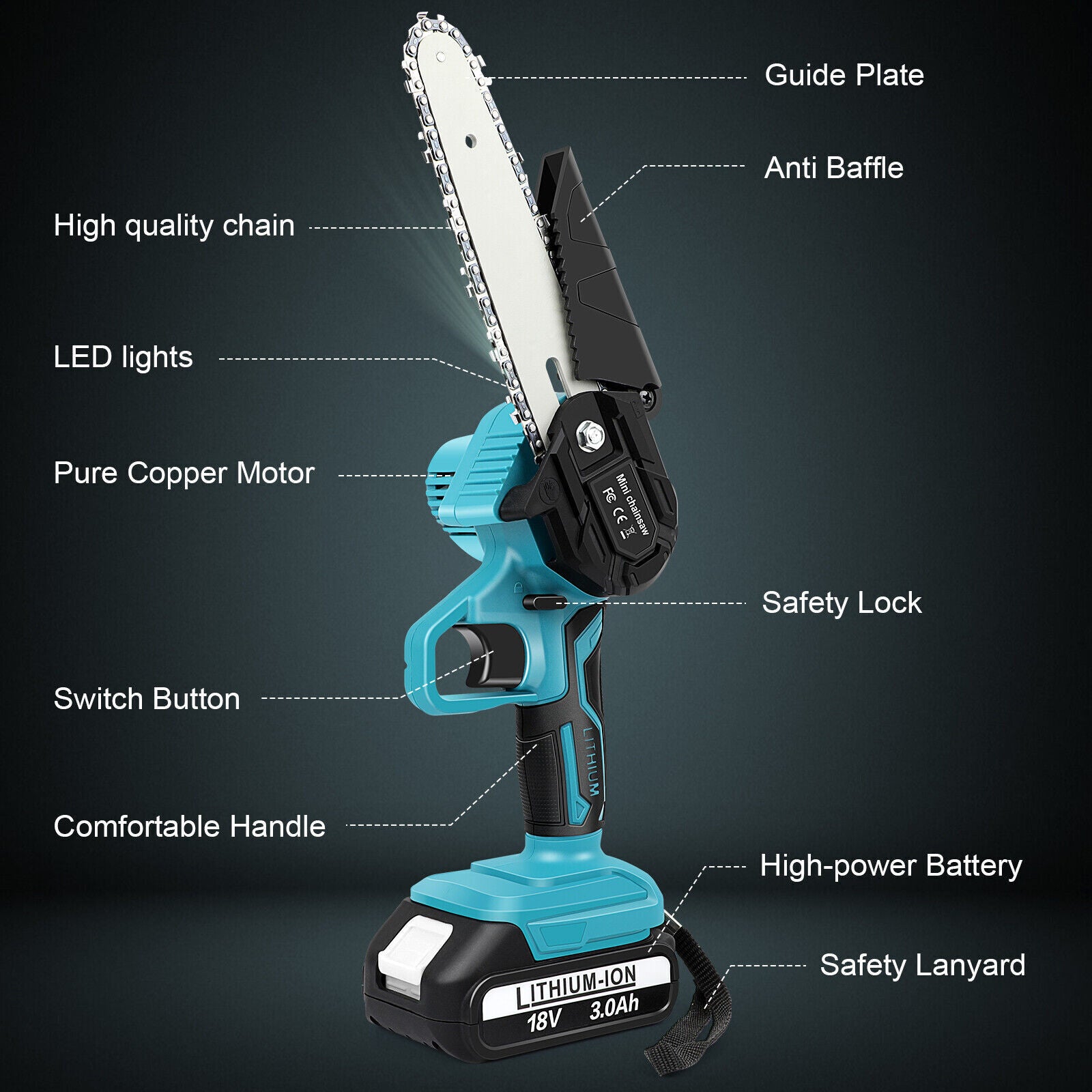 6" Mini Cordless Electric Chainsaw 2X Battery-Powered Wood Cutter Rechargeable