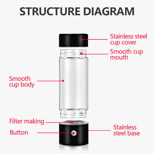 Arts & Crafts: Random Color 420ml Portable Hydrogen Rich Water Bottle Rich Hydrogen Water Generator USB AU