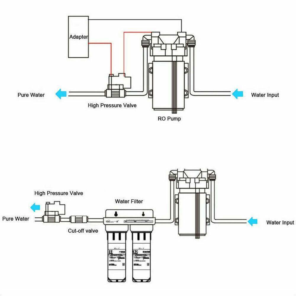 Sewage Pumps: 6.6GPM Washdown Pump Kit 12V Wash Pump w/ Hose Nozzle For Caravan RV Marine Boat