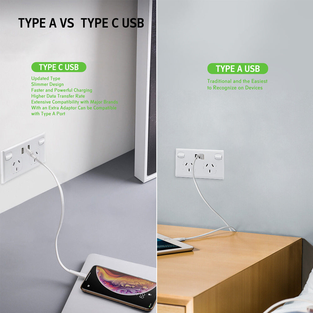 Speciality Appliances: 5PCS Double Power Point Dual USB+Type-C GPO Fast Charge 3.6 amp Wall Outlet