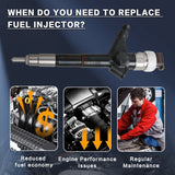 Automotive Parts: For Nissan YD25DDTI Navara D22 16600-EB70C Fuel Injector 095000-6250 095000-6251
