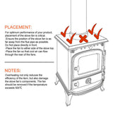 Transformers & Regulators: Wood Heater Fan Eco Heat Powered Self-Powered Silent for Fireplace Stove Burner