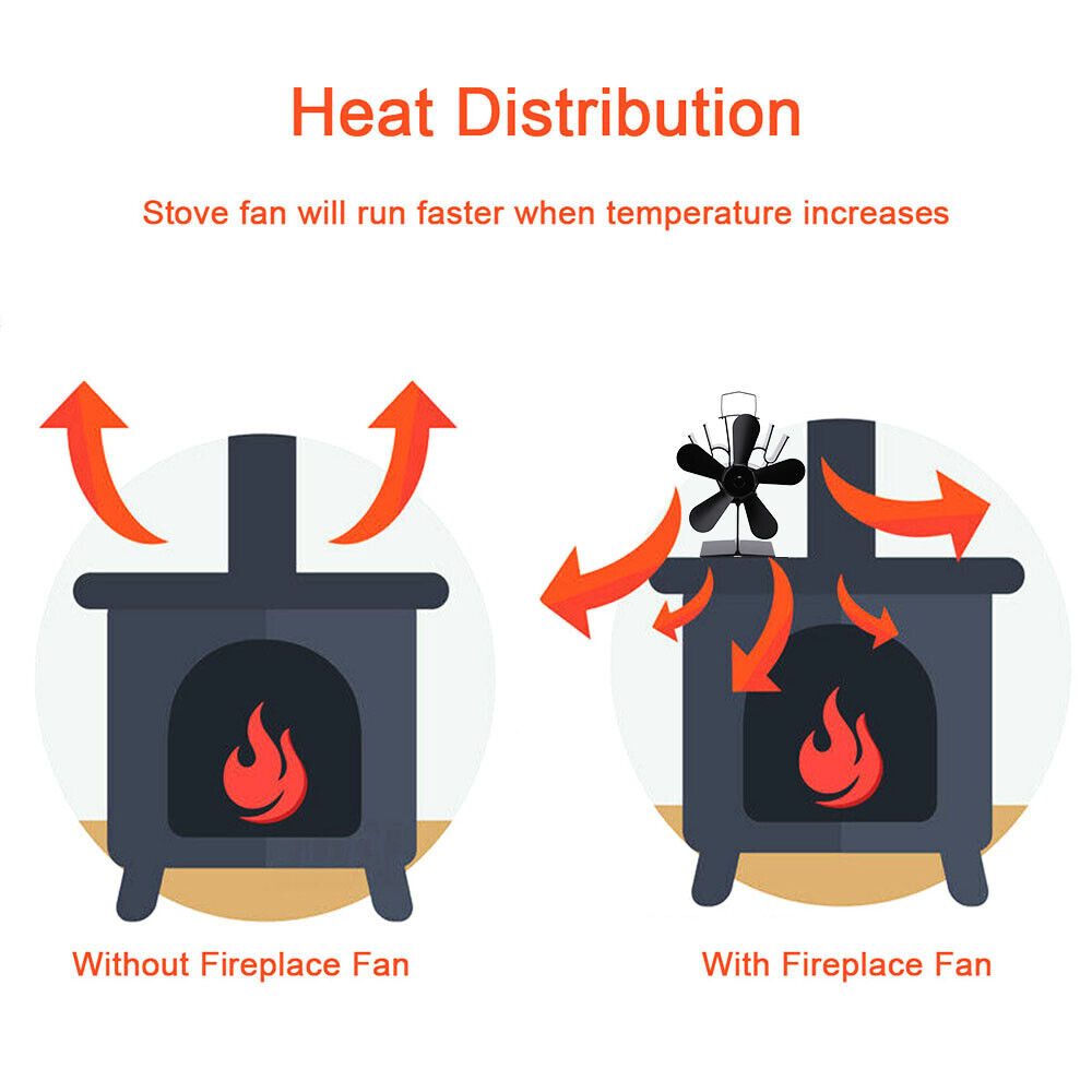 Transformers & Regulators: Wood Heater Fan Eco Heat Powered Self-Powered Silent for Fireplace Stove Burner