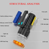 Camping Lights & Lanterns: Most Powerful 1200lm LED Flashlight Super Bright Torch Lamp USB Rechargeable