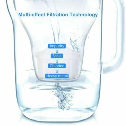 Drinkware: 6 Pack BRITA Maxtra Plus Water Filter Jug Replacement Cartridges Refills AU