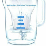 Drinkware: 6 Pack BRITA Maxtra Plus Water Filter Jug Replacement Cartridges Refills AU