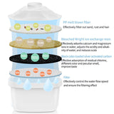 Drinkware: 6 Pack BRITA Maxtra Plus Water Filter Jug Replacement Cartridges Refills AU