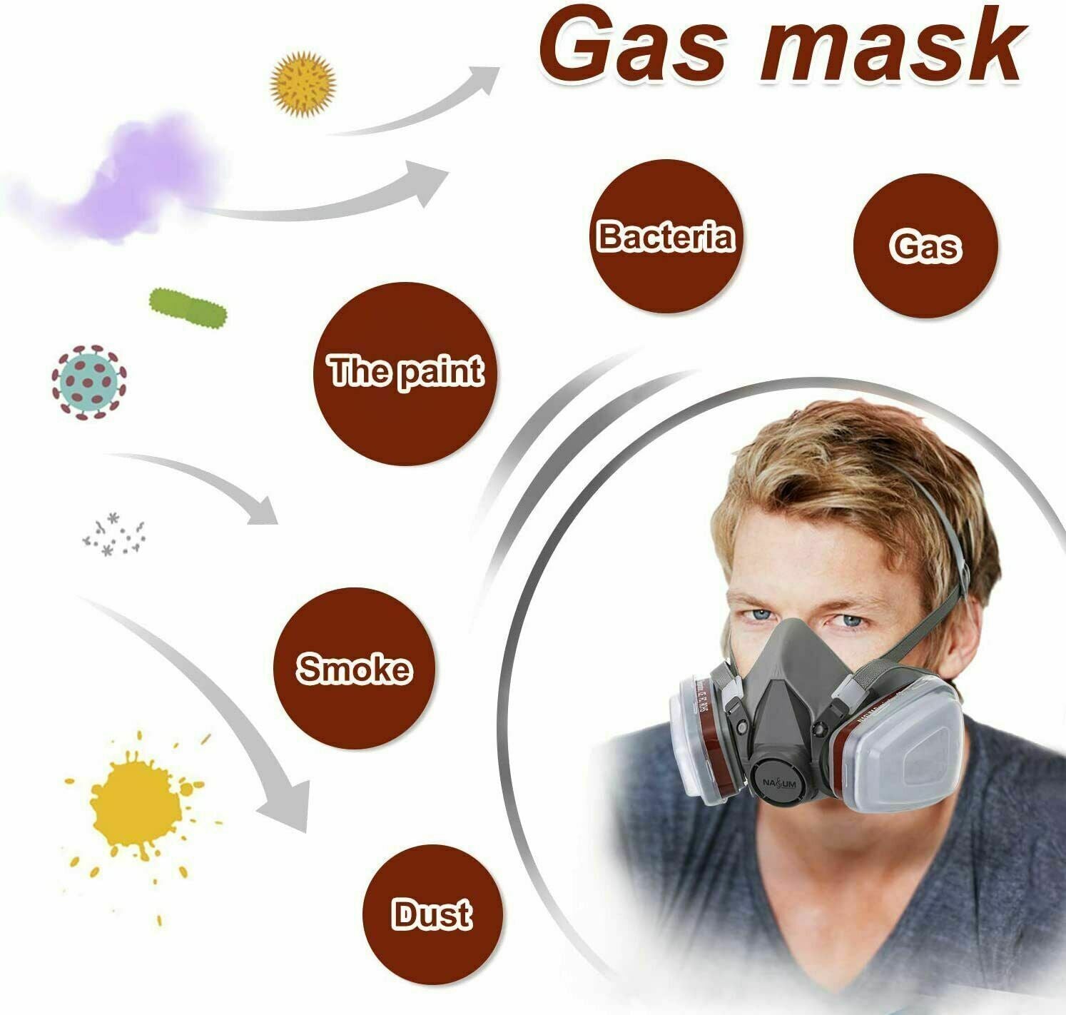 Wellness Accessories: 7 IN 1 Gas Mask Full Face Respirator Paint Spray Chemical Facepiece Reusable AU