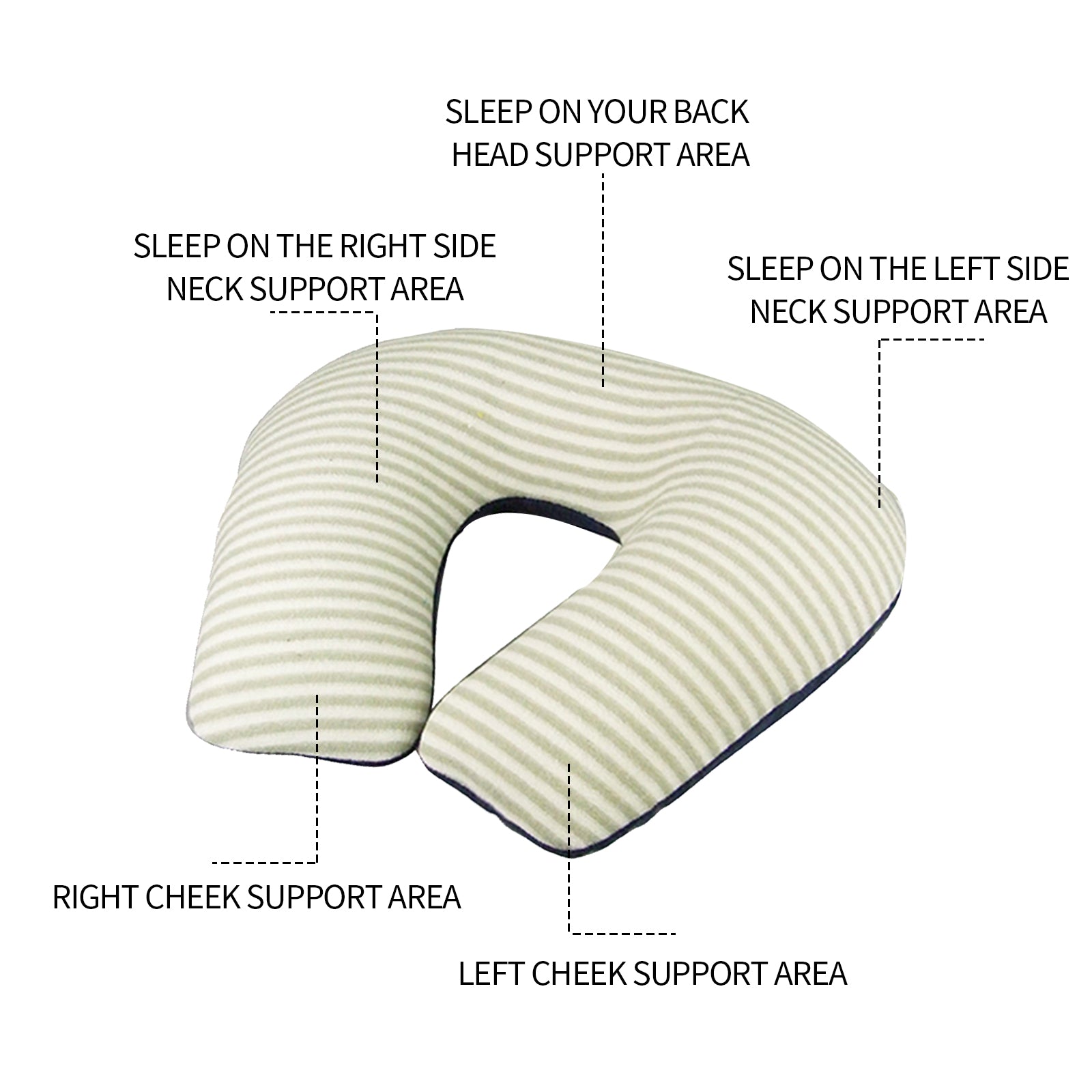 Pillows: Inflatable U Shaped Travel Neck Pillow Portable Car Flight Head Rest Cushion