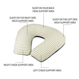 Pillows: Inflatable U Shaped Travel Neck Pillow Portable Car Flight Head Rest Cushion