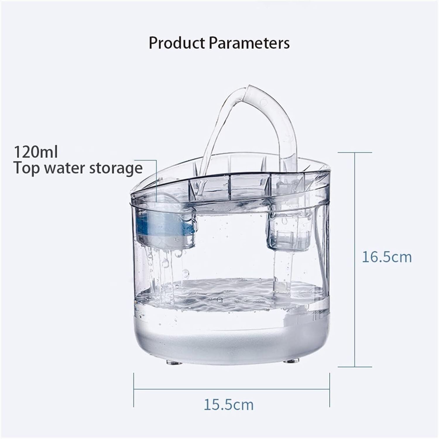 Vacuum Cleaner Accessories: 8PCS Filter Electric Pet Water Fountain Automatic Sensor Drinking Dispenser Filter