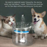 Vacuum Cleaner Accessories: 8PCS Filter Electric Pet Water Fountain Automatic Sensor Drinking Dispenser Filter