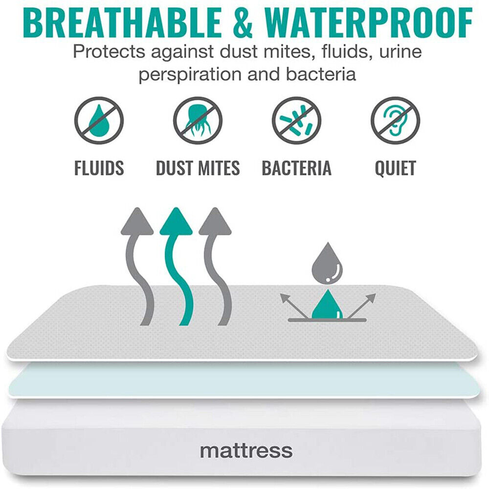 Mattress Toppers: Fully Fitted Waterproof Cotton / Non Woven Mattress Protector Cover Double