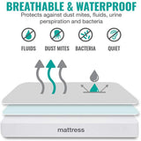 Mattress Toppers: Fully Fitted Waterproof Cotton / Non Woven Mattress Protector Cover Double