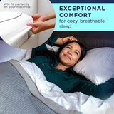 Mattress Toppers: Fully Fitted Waterproof Cotton / Non Woven Mattress Protector Cover Double