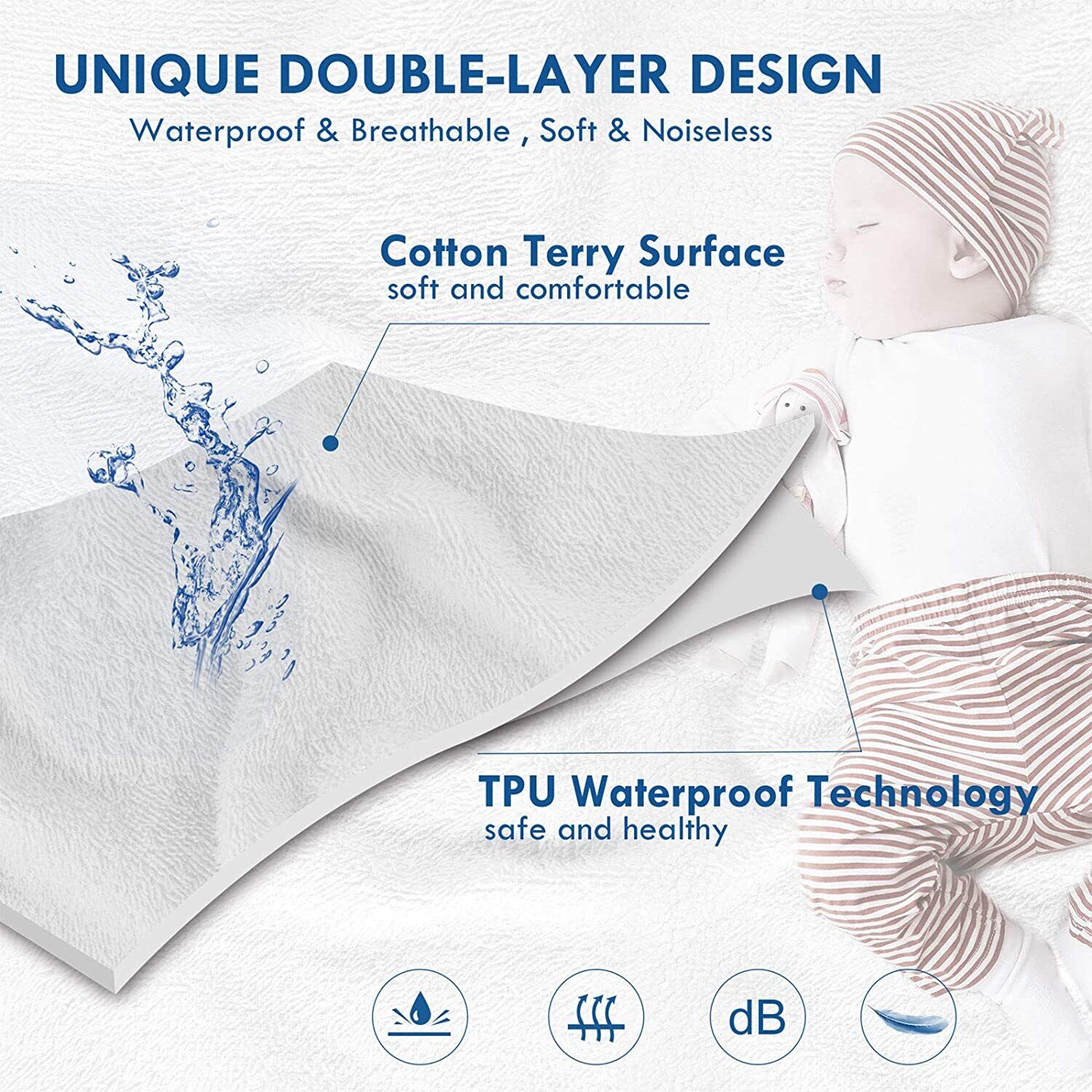 Mattress Toppers: Fully Fitted Waterproof Cotton / Non Woven Mattress Protector Cover Double