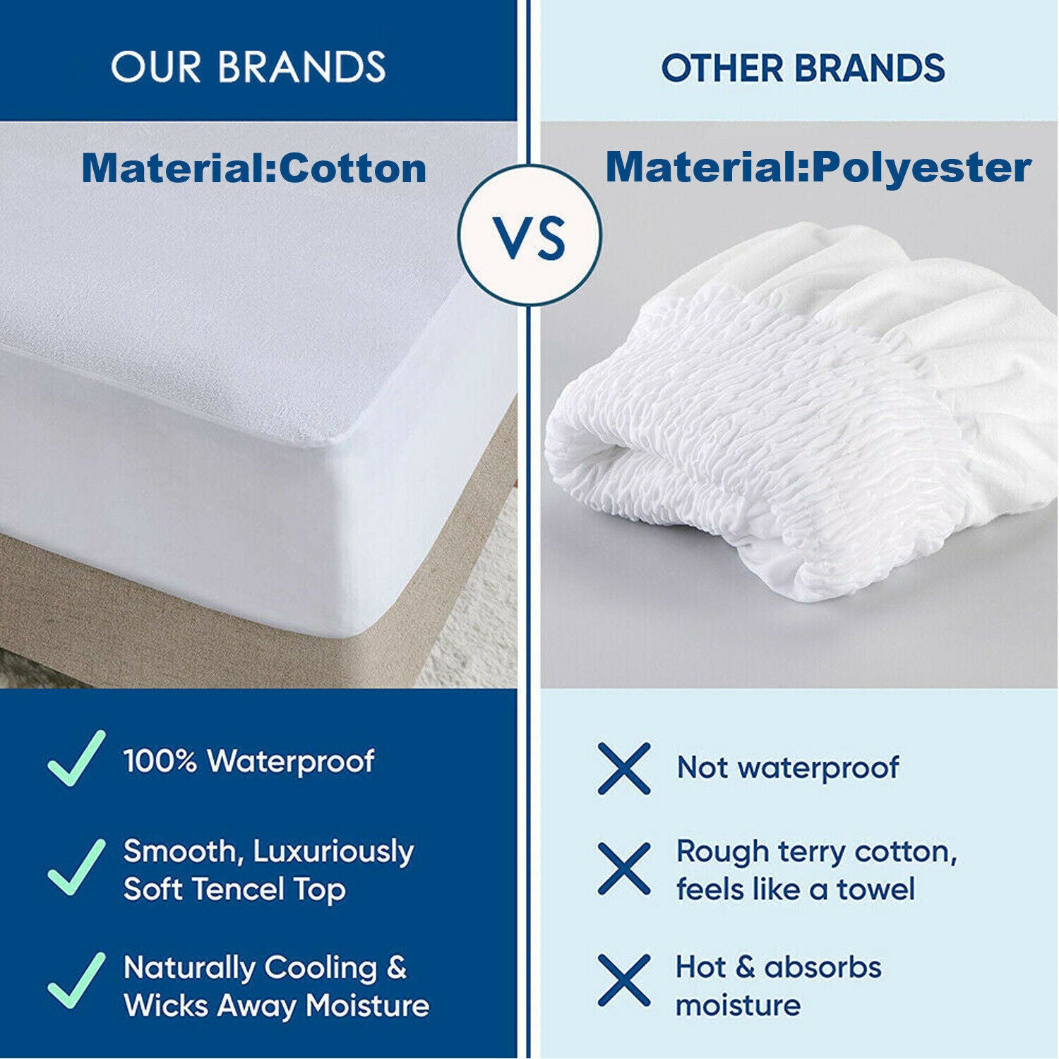 Mattress Toppers: 100% Terry Cotton Fitted Mattress Protector Waterproof King