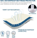 100% Terry Cotton Fitted Mattress Protector Waterproof King