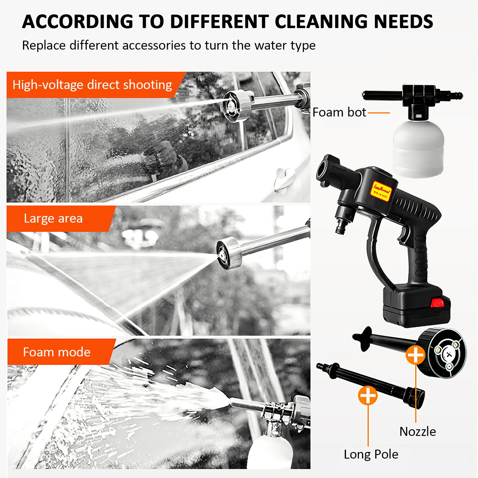 Automotive Cleaning: High Pressure Washer  3 in 1 Nozzle Portable Cordless Cleaner Battery Set 21V