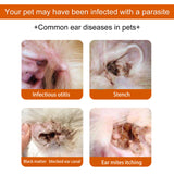 Pet Cleaning Supplies: Yegbong Pet Ear Wipes, Pet Ear Cleaning Deodorizing Removing Mite And Earwax Cleaning Wipes
