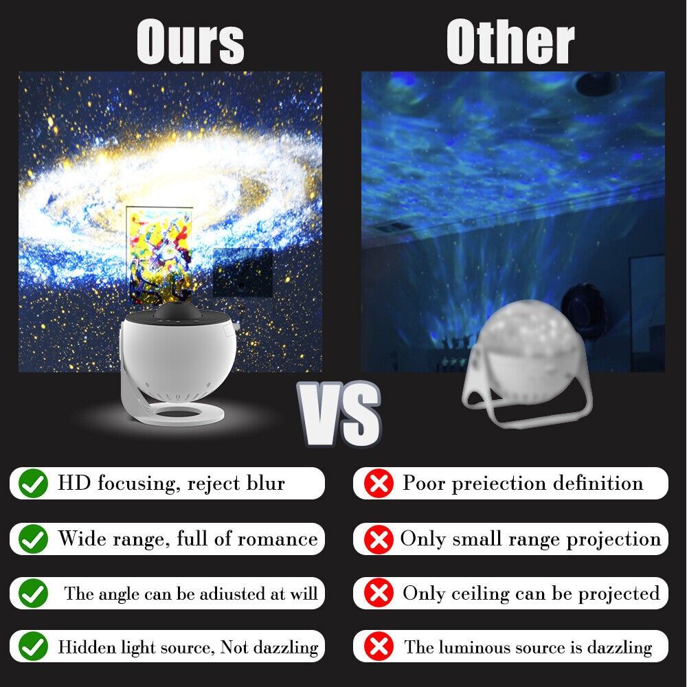 13in1 Galaxy Starry Sky Projector Night Light Rotating LED Planetarium Star Lamp