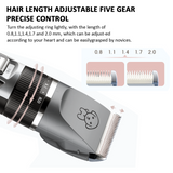 Pet Cleaning Supplies: Electric Dog Cat Grooming Kit Pet Hair Shaver Trimmer Cordless Scissors Clipper Spare Head