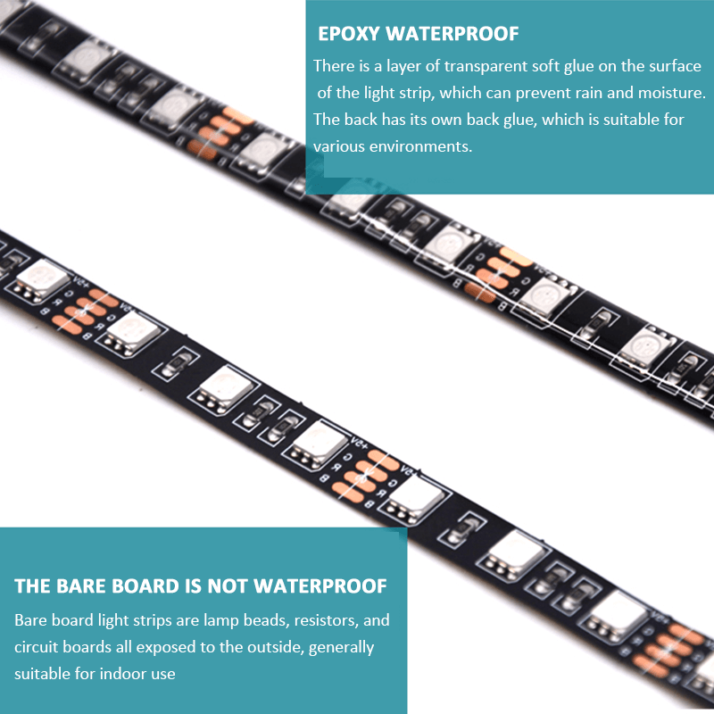 Coloured Lights: 4M RGB LED Strip Lights IP65 Waterproof 5050 300LEDs 12V USB Bluetooth Gift