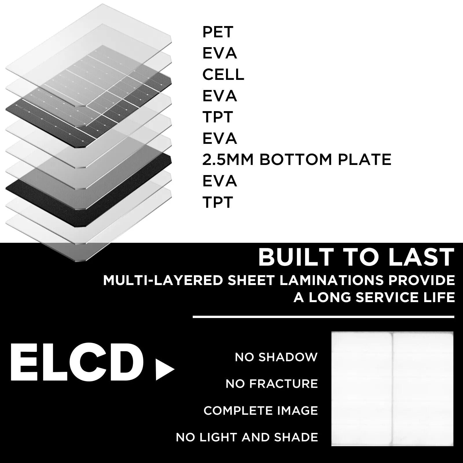 Outdoor Power Equipment: 160W 160Watt Folding Solar Panel Blanket Mat Flexible Mono Power Camping RV USB 12V