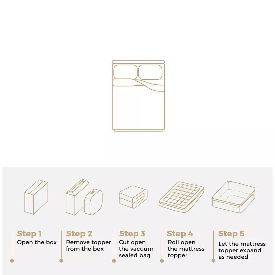 Mattress Toppers: 5CM Bedding Luxury Pillowtop Mattress Topper Mat Pad Antibacterial and dust mite-resistant King:183*203cm