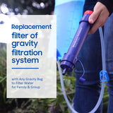 Camp Safety Equipment: Personal Water Filter Straw 5000L Outdoor Survival Water Purification Straw0.1Î¼m